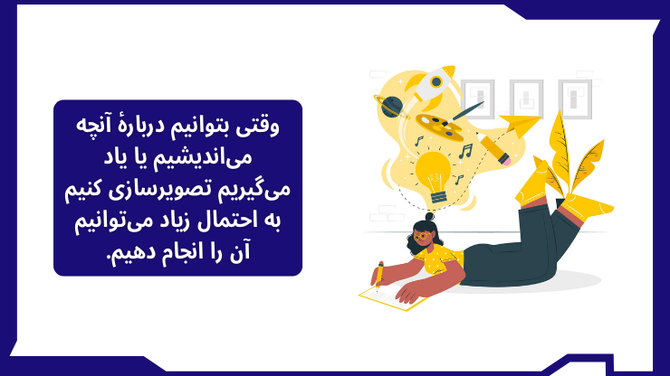 وقتی بتوانیم دربارۀ آنچه میاندیشیم یا یاد میگیریم تصویرسازی کنیم به احتمال زیاد میتوانیم آن را انجام دهیم.